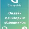 Аватар для changeinfo